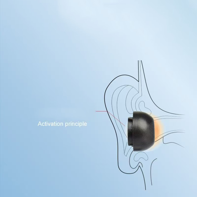 Earphone Foam Tip - Ponteiras de Espuma de Memória para