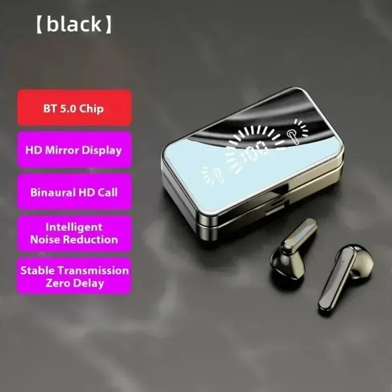Fones de Ouvido Sem Fio TWS Bl - Wireless Earbuds Tws avaliação e preço